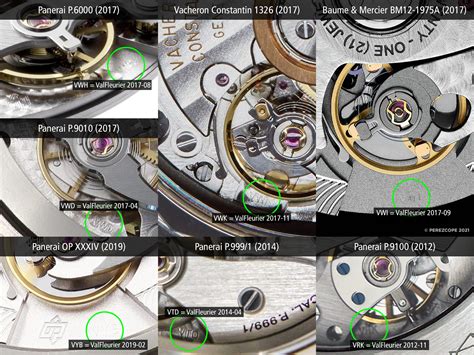 panerai in house|in house movements panerai.